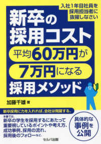 新卒の採用コスト平均６０万円が７万円になる採用メソッドー入社１年目社員を採用担当