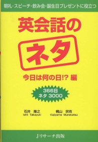 英会話のネタ - 今日は何の日！？編