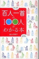 百人一首の１００人がわかる本