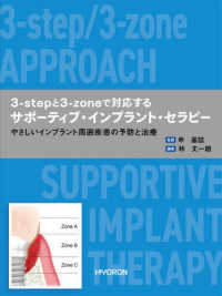 ３－ｓｔｅｐと３－ｚｏｎｅで対応する　サポーティブ・インプラント・セラピー - やさしいインプラント周囲疾患の予防と治療