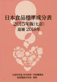 日本食品標準成分表 〈２０１５年版（七訂）追補２０１〉 - 文部科学省科学技術・学術審議会資源調査分科会報告