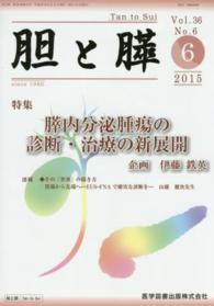 胆と膵 〈３６－６〉 膵内分泌腫瘍の診断・治療の新展開