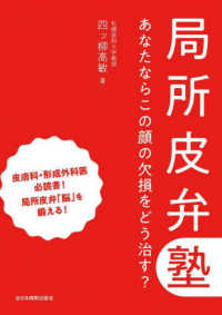 局所皮弁塾 - あなたならこの顔の欠損をどう治す？