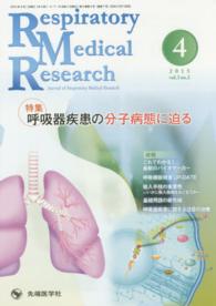 Ｒｅｓｐｉｒａｔｏｒｙ　Ｍｅｄｉｃａｌ　Ｒｅｓｅａｒｃｈ 〈３－２〉 - Ｊｏｕｒｎａｌ　ｏｆ　Ｒｅｓｐｉｒａｔｏｒｙ　Ｍｅ 特集：呼吸器疾患の分子病態に迫る