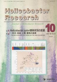 Ｈｅｌｉｃｏｂａｃｔｅｒ　Ｒｅｓｅａｒｃｈ 〈１９－５〉 - Ｊｏｕｒｎａｌ　ｏｆ　Ｈｅｌｉｃｏｂａｃｔｅｒ　Ｒ 特集：Ｈｅｌｉｃｏｂａｃｔｅｒ　ｐｙｌｏｒｉ感染状況の変遷