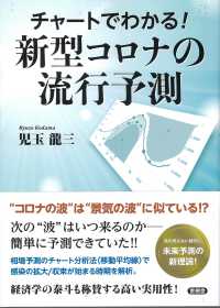 チャートでわかる！新型コロナの流行予測
