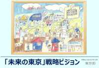 「未来の東京」戦略ビジョン