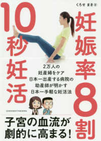 妊娠率８割　１０秒妊活