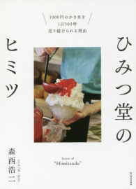 ひみつ堂のヒミツ - １０００円のかき氷を１日５００杯売り続けられる理由