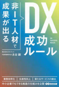 非ＩＴ人材で成果が出るＤＸ成功ルール