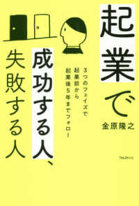 起業で成功する人、失敗する人