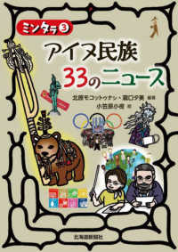 アイヌ民族３３のニュース ミンタラ