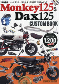 ＨＯＮＤＡモンキー１２５＆ダックス１２５