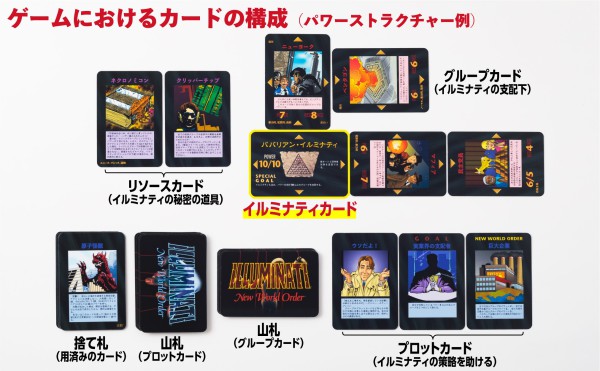 イルミナティニューワールドオーダー（日本語版） - 紀伊國屋書店