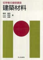 建築材料 初学者の建築講座