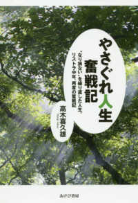 やさぐれ人生奮戦記 - “なり損ない”を繰り返した人生。リストラ中年、再度