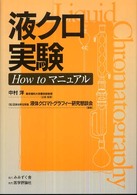 液クロ実験ｈｏｗ　ｔｏマニュアル