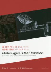 高温材料プロセスにおける熱移動の基礎とケーススタディー