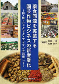 薬食同源を実装する園芸作物ビジネスの新産業化 - 柿、桃、シャクヤク、サフランを活用して