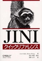 Ｊｉｎｉクイックリファレンス