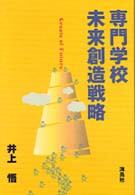 専門学校未来創造戦略
