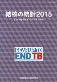 結核の統計 〈２０１５年版〉