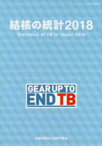 結核の統計 〈２０１８〉