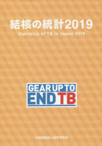 結核の統計 〈２０１９〉