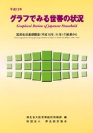 グラフでみる世帯の状況 〈平成１２年〉