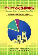 グラフでみる世帯の状況 〈平成１５年〉