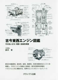 古今東西エンジン図鑑 - その生い立ち・背景・技術的考察