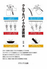 クルマ＆バイクの塗装術 （新装版）