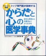 からだと心の医学事典 - チャートで検索トップ専門医が図解する