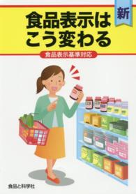 食品表示はこう変わる