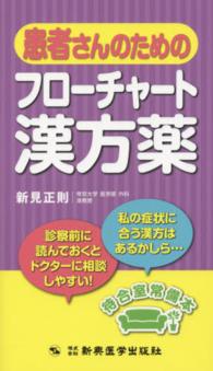 患者さんのためのフローチャート漢方薬