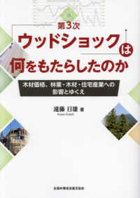 「第３次ウッドショック」は何をもたらしたのか - 木材価格、林業・木材・住宅産業への影響とゆくえ