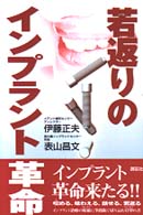 若返りのインプラント革命