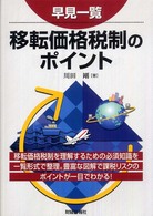 早見一覧移転価格税制のポイント