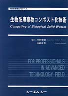 生物系廃棄物コンポスト化技術