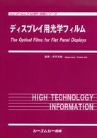 ディスプレイ用光学フィルム