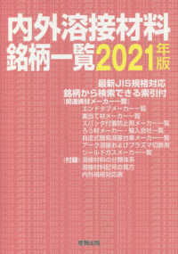 内外溶接材料銘柄一覧 〈２０２１年版〉