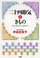 二十四節気ときもの - 春夏秋冬