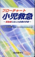 フローチャート小児救急 - 緊急度に応じた診療の手順