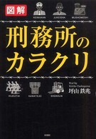 図解　刑務所のカラクリ