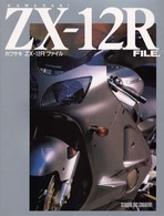 カワサキＺＸ－１２Ｒファイル