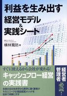 利益を生み出す経営モデル＆実践シート
