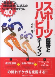 スポーツ傷害とリハビリテーション―“重症度”と“時間経過”に応じたリハビリ・プログラム４０