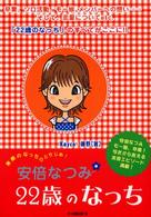 安倍なつみ　２２歳のなっち