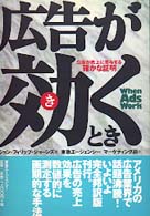 広告が効くとき - 広告が売上に寄与する確かな証明