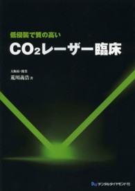 低侵襲で質の高いＣＯ２レーザー臨床